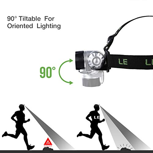 2 Headlamp+Lighting+Lightweight+Headlight+Batteries