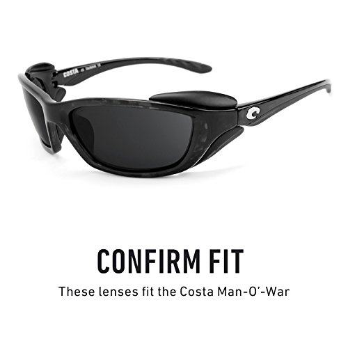 Revant Replacement Lenses for Costa Man-O'-War Polarized Elite Burnside Black