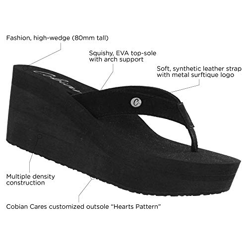 Cobian-Womens-Lanai-Wedge