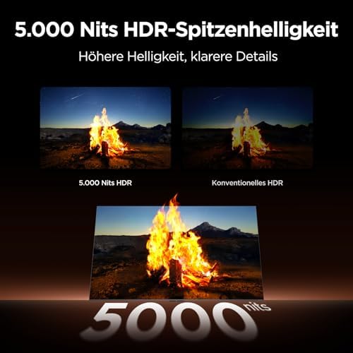 65C8L SQD-Mini LED 65 Zoll Fernseher, 4K Smart TV, Google TV, HDR10+