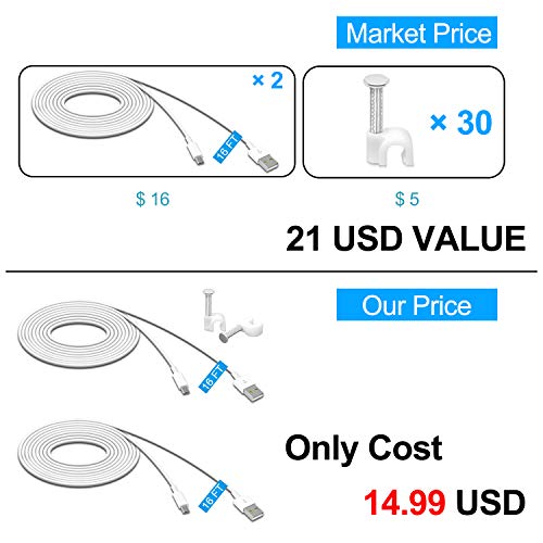 1 16+4FT+Extension+WyzeCam+Durable+Charging