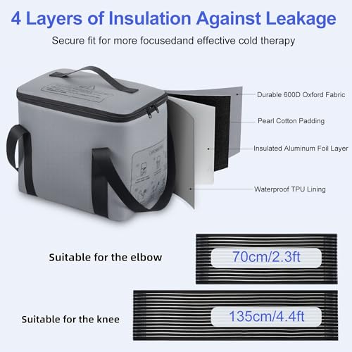 2026 Upgraded Ice Machine for Knee After Surgery, Portable Cold Therapy Machine with Timer, Silent Pump, Pain Relief System, Comfort Pad for Knees Waist Elbows Hip and Ankle, Dad Gifts & Mom Gifts