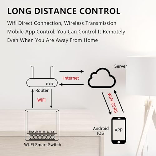 4 Pack Mini Smart Relay Switch Module Compatible With Tuya App, Alexa and Google Home - DIY WLAN Smart Life Switch, Neutral Conductor Required