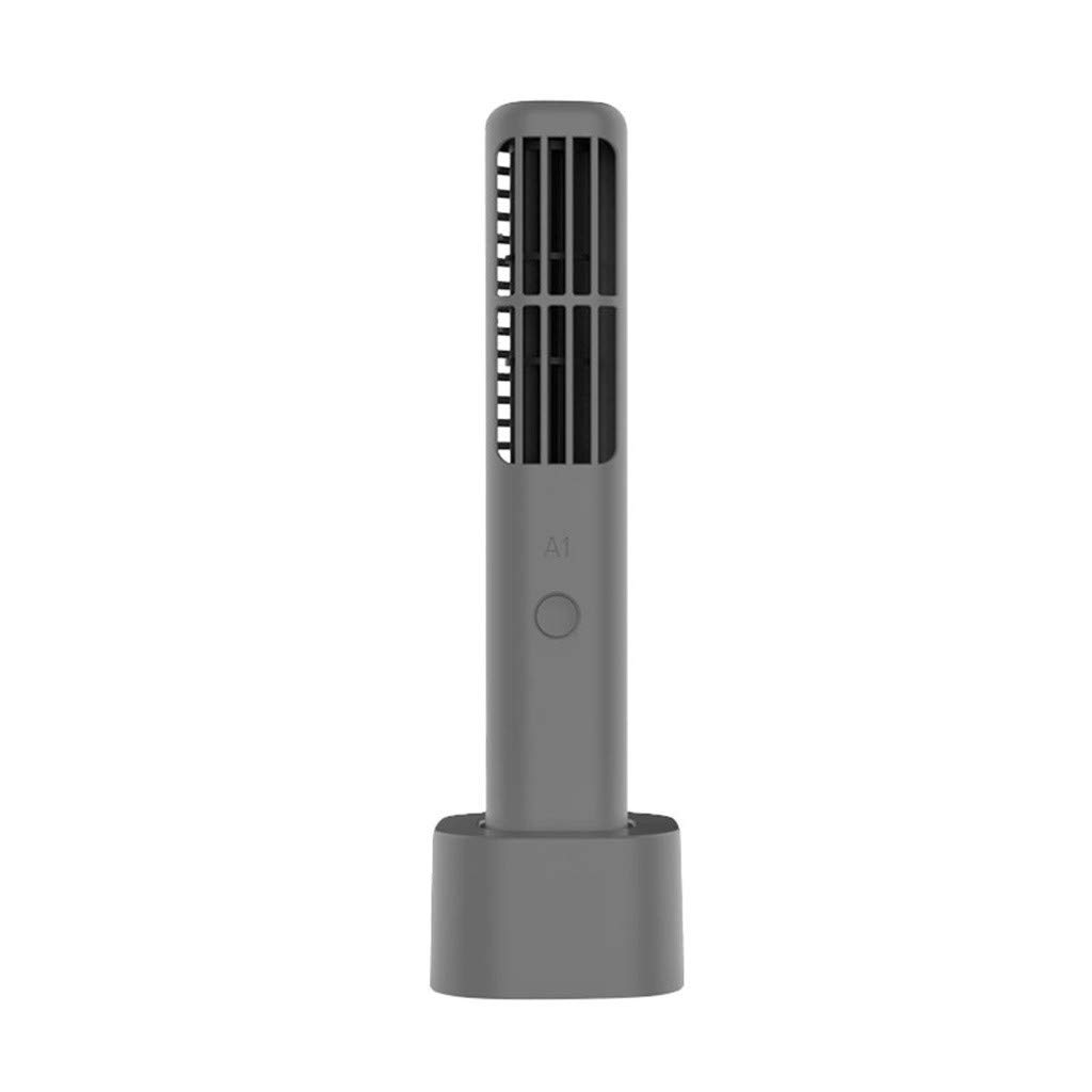 CAOQAO - Mini Ventilador de Columna USB con 3 velocidades ...