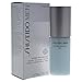Shiseido Hydro Master Gel for Men, 2.5 Ounce