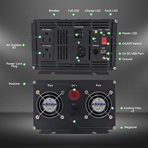 PumpSpy 1500W Primary Safe Back Up System for Emergency and Power