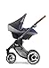 Mutsy Evo Industrial Edition Stroller, Blue with Dark Grey Chassis