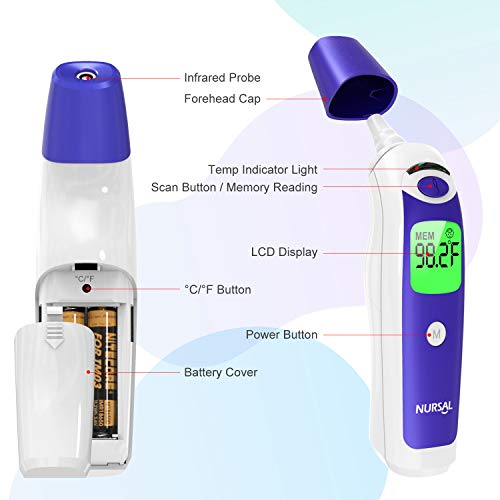 NonContact Forehead Thermometer, Touchless Thermometer for Adult, Kids