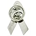 Thyroid Cancer Awareness Ribbon Pin