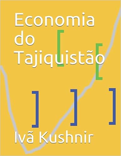 Economia do Tajiquistão
