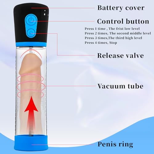 Penisen Extendors Pump,Penisen Largement Tool Pump Vacuum Pump for Erectile Dysfunction HRGN13 photo 12