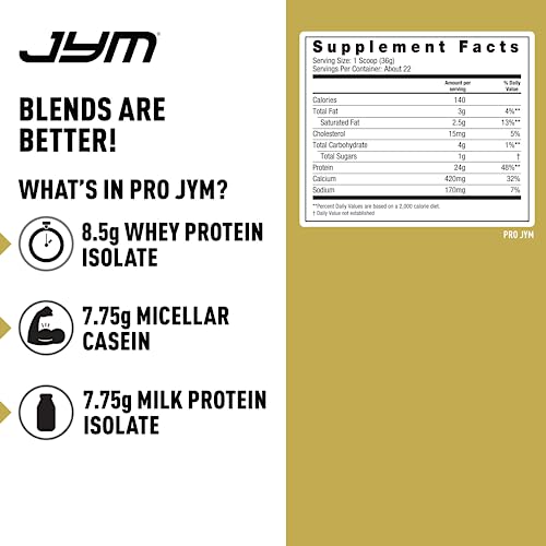 Pro Jym Protein Powder Egg White, Milk, Whey protein isolates