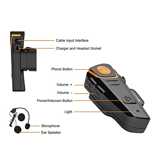 AUTOLOVER Motorbike Bluetooth Headset, BT-S2 1000M Motorcycle Helmet Intercom Interphone and Audio for MP3 Player/GPS/Walkie-Talkie, Hands Free & FM Radio (Single)