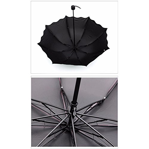 Smartcoco Mini Anti-UV Folding Umbrella Magical Bloom Flower in Rain Water Fashion Exquisite Windproof Sunshade for Women Girl Outdoor Sports Camping Walk Travel Parasol - Thumbnail 3