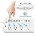 Smart Power Strip, POWRUI Wifi Surge Protector with 4 AC Outlets and 4 USB ports (5V/4.8A,24W), Voice Control with Alexa & Google Home, 6ft Cord, one by one button