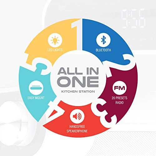 6 Tyler+Bluetooth+Universal+Wireless+Speakerphone