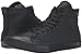 Harley-Davidson Footwear Men's Baxter Sneaker