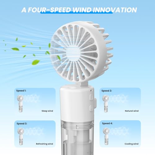 TERRIFI Mini Handheld Fan with Water Mist Spray - USB Rechargeable Portable Fan with 4 Speeds, Folding Design, and 55ml Water Bottle - Powerful Travel Desk Fan for Holiday, White