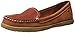 Hush Puppies Women's Ryann Claudine Slip-On Loafer