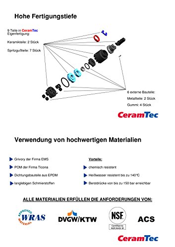 WeberSani-Einhebel-Mischbatterie-Joy-viel-Zubehr-A35C2072