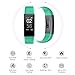 Letsfit Fitness Tracker, Activity Tracker Watch with HR Monitor, Step Counter, Pedometer Watch, Calorie Counter Smart Watch for Kids Women and Men