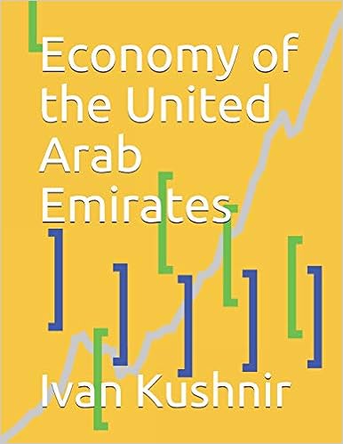 Economy of the United Arab Emirates