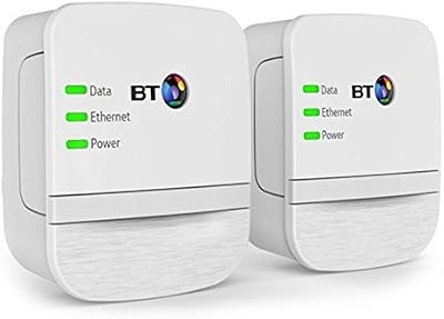 BT Broadband Extender 600 Kit Renewed WiFi Range Extender Powerline Adapters