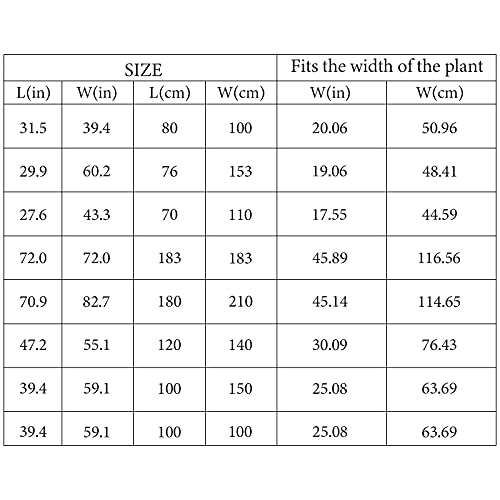 Plant Netting Bird Garden Netting with Drawstring Fruit Tree Netting
