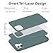 ANTTO Compatible with iPhone 11 Case, Liquid Silicone Cases Shockproof Cover Internal Microfiber Gel Rubber Drop Protection Bumper for 6.1 Inch 2019-Midnight Green