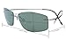 Eyekepper Rimless Titanium Frame Polarized Sunglasses Grey Lens