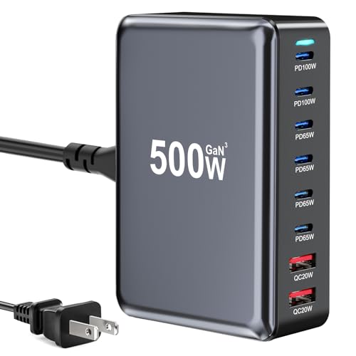 USB C Charger Block