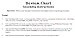 Haslam System of Dresscutting -- Vintage Pattern Making for 1920s, 30s, 40s and 50s Fashions (Haslam Chart and Foundation Draftings)