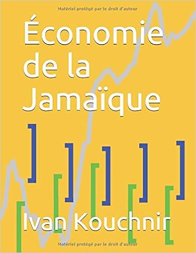 Économie de la Jamaïque