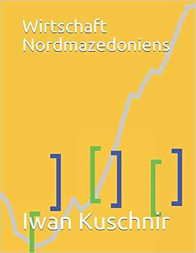 Wirtschaft Nordmazedoniens