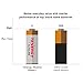 Tenergy 1.5V AAA Batteries, High Performance Alkaline AAA Non-Rechargeable Battery for Clocks, Remotes, Toys & Electronic Devices, 24 Pack