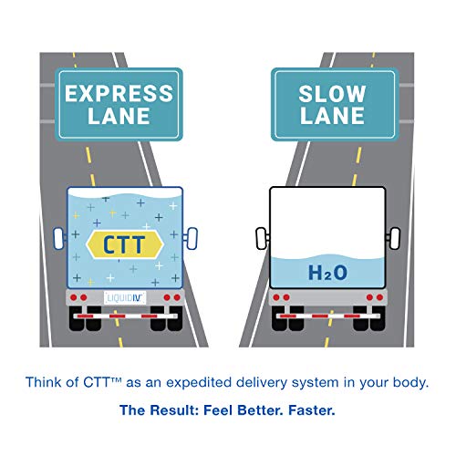 5 Liquid+I+V+Multiplier+Electrolyte+Supplement