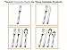 300 Silver Plastic Cutlery Premium Quality Disposable Silverware Polished, 100 Forks, 100 Knives & 100 Spoons, Heavy Duty Flatware Utensils for Parties, Weddings, and Catering