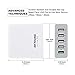 Usb Wall Charger, EKYOUNG 5-Port 40W Desktop Quick 3.0 Charging Station for Multiple Devices iPhone 6/7/6 Plus, Sansung Galaxy S6/S6 Edge Note 5 / 4, iPad Air 2/Mini 3, LG, Nexus and More (White)
