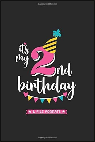 it's my second birthday dress