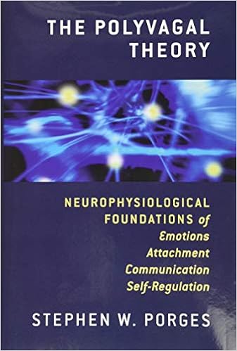 The Polyvagal Theory Neurophysiological Foundations Of Emotions Attachment Communication And Self Regulation Norton Series On Interpersonal Neurobiology 9780393707007 Medicine Health Science Books Amazon Com