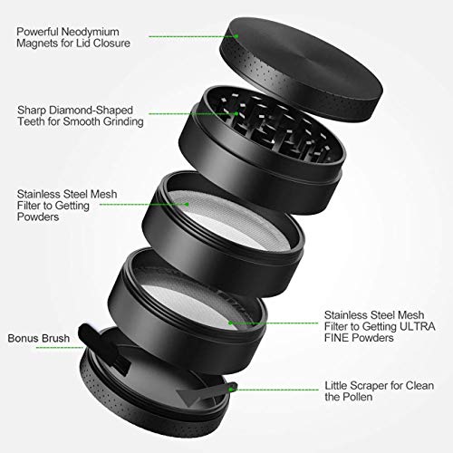 SmallDot [Large 5 Pieces, 2.5"] Spice Herb Grinder with Pollen Catcher & Bonus Brush, Two Filtration Mesh Screens
