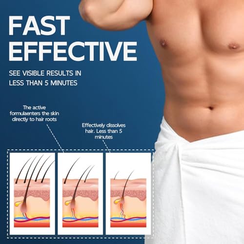 LBOYLOVE® 2 Pcs Hair Removal Cream for Men, Painless Depilatory for Unwanted Male Hair in Private Area, Suitable for All Skin Types and Sensitive, 1.76oz/50g