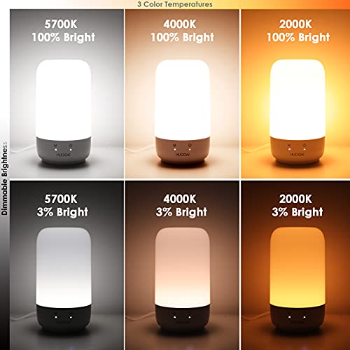 Smart Lamp, HUGOAI Touch Bedside Lamps, Compatible with Alexa and