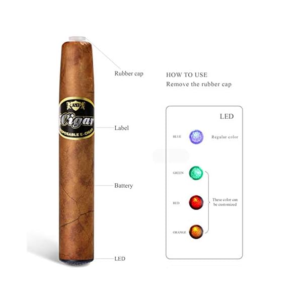 1200 Puffs Cohiba Flavour Disposable e-Cigar - 0 mg
