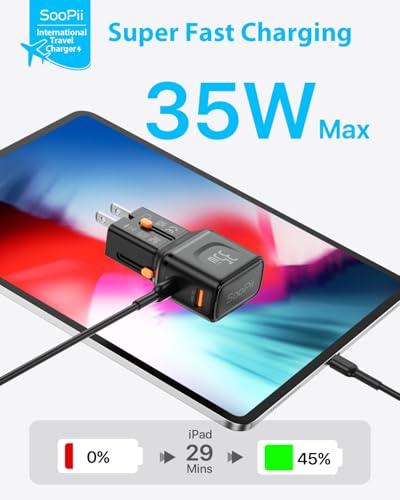 SooPii Gan USB C Charger 35W, 2 Port PD PPS QC Universal Travel Adapter, All-in-One Travel Charger with US UK EU AU Plug Adapter for for Galaxy S25/S24/Note 20, iPhone 16/15/14, iPad, Pixel and More
