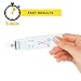 Care Check Marijuana THC Single Panel Drug Screen Test, Individually Wrapped 11 Home Drug Test Kits