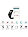 Smart Band,Coolbit Fitness Tracker Smart Bracelet with Heart Rate Blood Pressure Monitor Wearable Pedometer Calories Track IP67 Waterproof Activity Tracker Smart Wristband for Android and IOS Phone