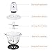 POSAME Food Chopper 4 Cup Glass Bowl, One Touch Multipurpose Electric Food Processor Mincer, White