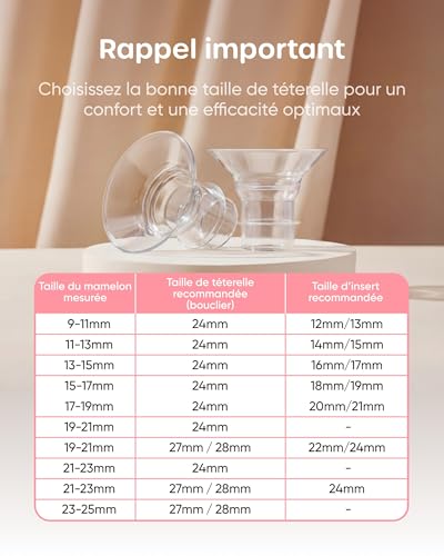 Nuliie Hand Free Electric Breast Pump, Handsfree Breast Pump with 4 Modes, 9 Levels, Memory Function, Rechargeable Milk Extractor with LED Display, Light Weight - 24mm (2 Packs, White)