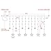 slashome Star Curtain Lights, 8 Modes, 29V, with 12 Stars 138pcs LED Waterproof Linkable Curtain String Lights, Warm White String Light for Christmas/Halloween/Wedding/Party Backdrop, UL Listed